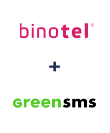 Інтеграція Binotel та GREENSMS Інтеграція Binotel та GREENSMS