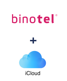 Інтеграція Binotel та iCloud