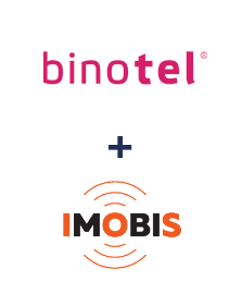 Інтеграція Binotel та Imobis