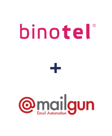 Інтеграція Binotel та Mailgun