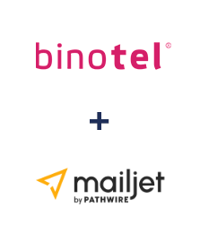 Інтеграція Binotel та Mailjet