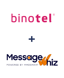 Інтеграція Binotel та MessageWhiz