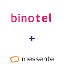 Інтеграція Binotel та Messente