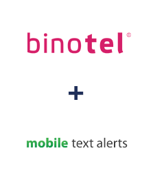 Інтеграція Binotel та Mobile Text Alerts