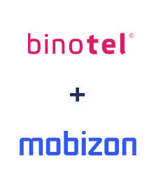 Інтеграція Binotel та Mobizon