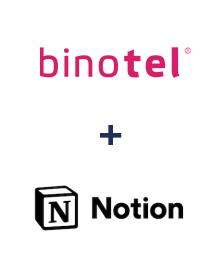 Інтеграція Binotel та Notion