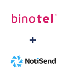 Інтеграція Binotel та NotiSend Інтеграція Binotel та NotiSend