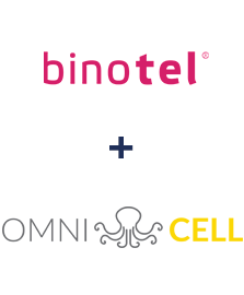 Інтеграція Binotel та Omnicell