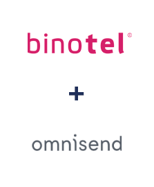 Інтеграція Binotel та Omnisend
