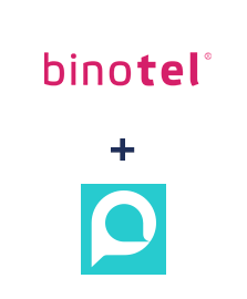 Інтеграція Binotel та PushSMS Інтеграція Binotel та PushSMS