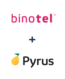 Інтеграція Binotel та Pyrus