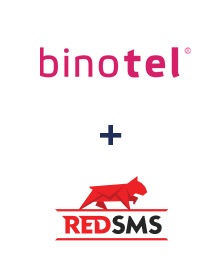 Інтеграція Binotel та RedSMS Інтеграція Binotel та RedSMS