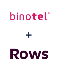 Інтеграція Binotel та Rows