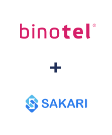 Інтеграція Binotel та Sakari