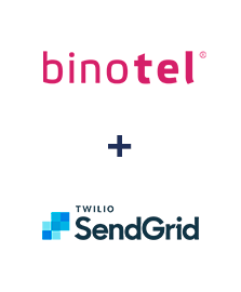 Інтеграція Binotel та SendGrid