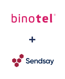 Інтеграція Binotel та Sendsay