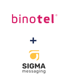 Інтеграція Binotel та SigmaSMS