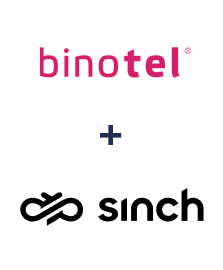 Інтеграція Binotel та Sinch