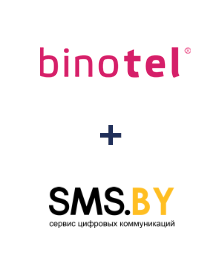 Інтеграція Binotel та SMS.BY Інтеграція Binotel та SMS.BY