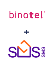 Інтеграція Binotel та SMS-SMS