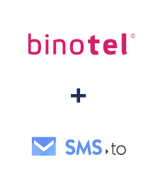 Інтеграція Binotel та SMS.to