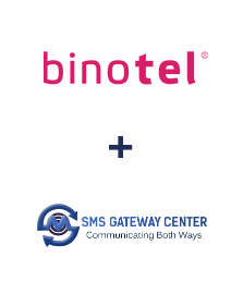 Інтеграція Binotel та SMSGateway