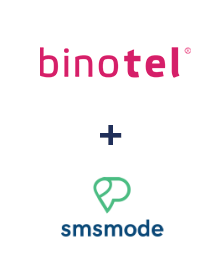 Інтеграція Binotel та Smsmode