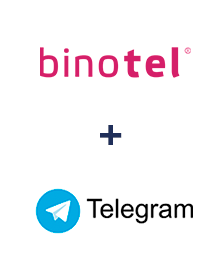 Інтеграція Binotel та Телеграм