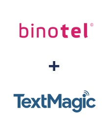 Інтеграція Binotel та TextMagic