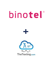 Інтеграція Binotel та TheTexting