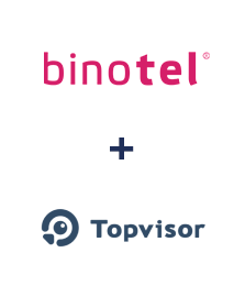 Інтеграція Binotel та TopVisor