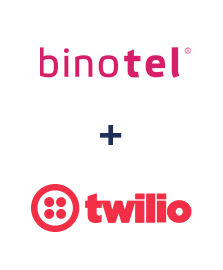 Інтеграція Binotel та Twilio