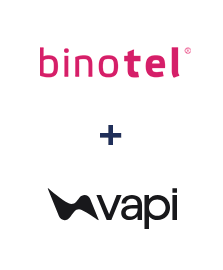 Інтеграція Binotel та Vapi