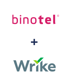 Інтеграція Binotel та Wrike