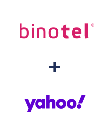 Інтеграція Binotel та Yahoo!
