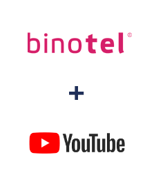 Інтеграція Binotel та YouTube