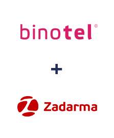 Інтеграція Binotel та Zadarma