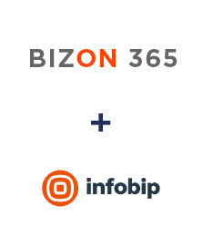 Інтеграція Бизон 365 та Infobip