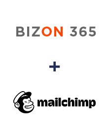 Інтеграція Бизон 365 та MailChimp