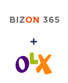 Інтеграція Бизон 365 та OLX