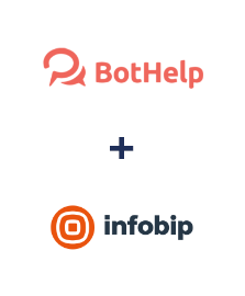 Інтеграція BotHelp та Infobip