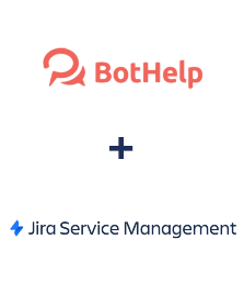 Інтеграція BotHelp та Jira Service Management