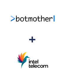 Інтеграція Botmother та Intel Telecom Інтеграція Botmother та Intel Telecom