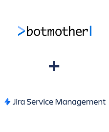 Інтеграція Botmother та Jira Service Management