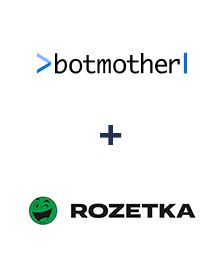 Інтеграція Botmother та Rozetka