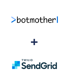 Інтеграція Botmother та SendGrid