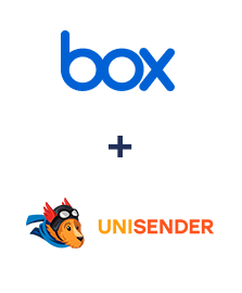 Інтеграція Box та Unisender