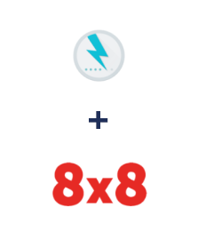 Інтеграція Bukza та 8x8 Інтеграція Bukza та 8x8