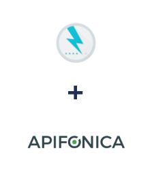 Інтеграція Bukza та Apifonica Інтеграція Bukza та Apifonica