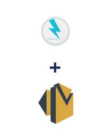 Інтеграція Bukza та Amazon SES